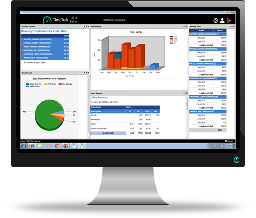 supervisor portal