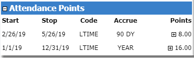 perfect attendance
