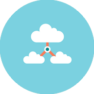 integrations