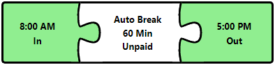 perfect-time-card