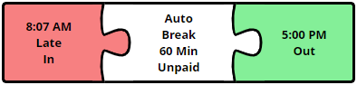 employee time card